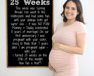 25 Weeks Baby 3
